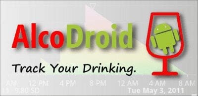Android Breathalyzer App AlcoDroid