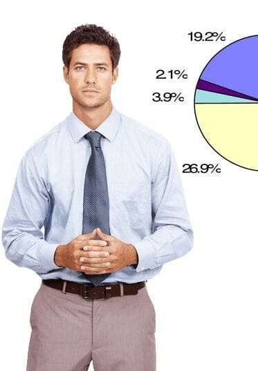 North Carolina DWI Statistics
