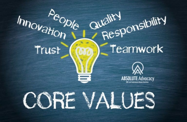 When Client Values Clash with Counseling