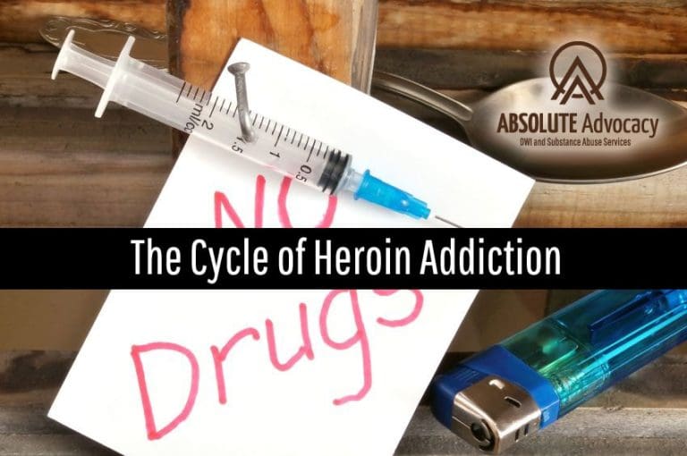 The Cycle of Heroin Addiction