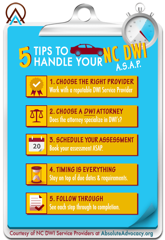 How To Handle DWI In North Carolina