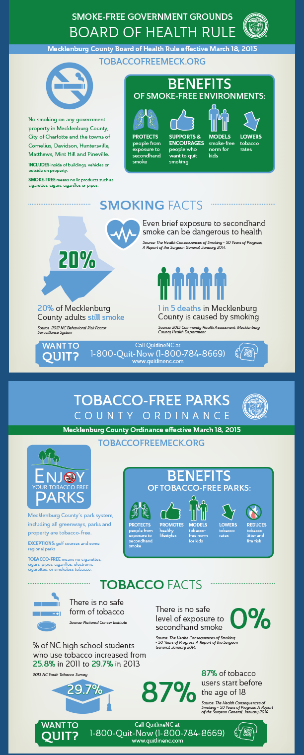 Infographics by TobaccoFreeMeck.org