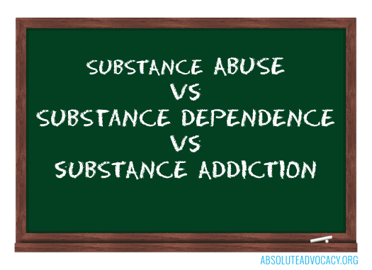 Substance and gambling addiction assessment
